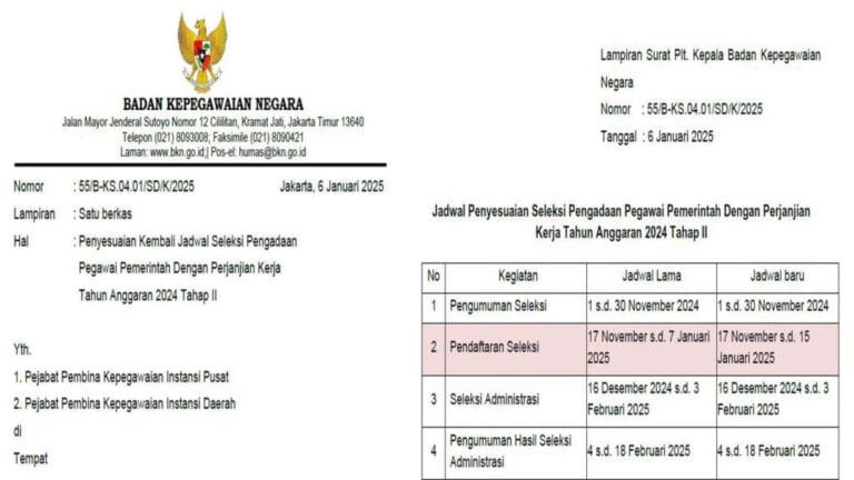 Penyesuaian Seleksi pengadaan PPPK TA. 2024 Tahap II